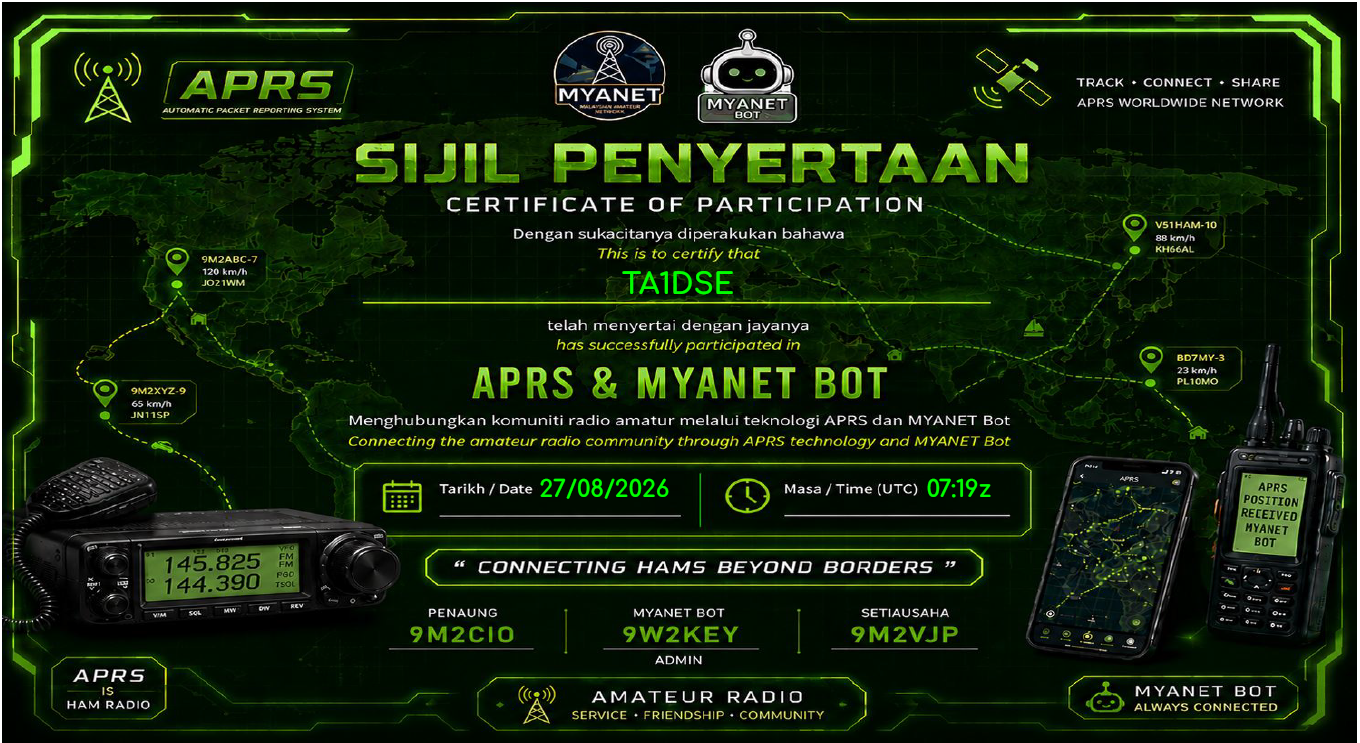MYANET 27082026.png